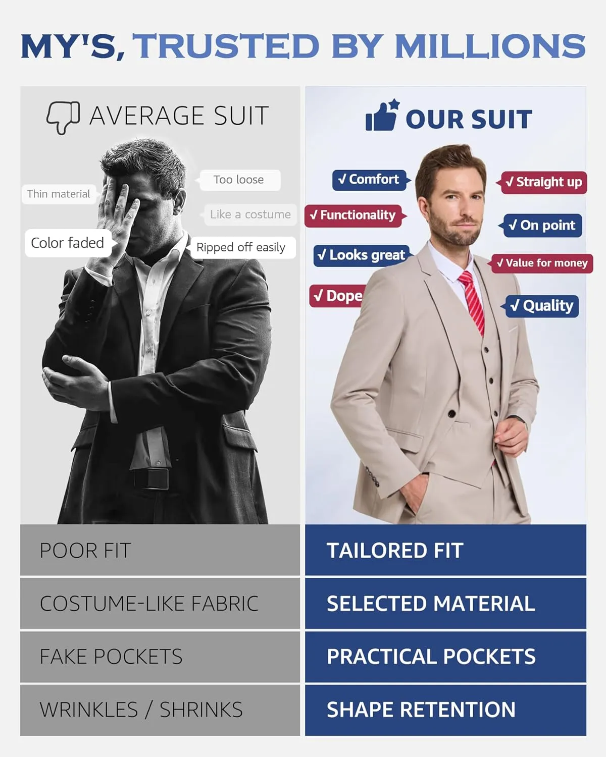 MY'S Mens 3-Piece Slim Fit Suit Set, One Button Solid Jacket Vest Pants with Tie for Wedding Party Business Prom
